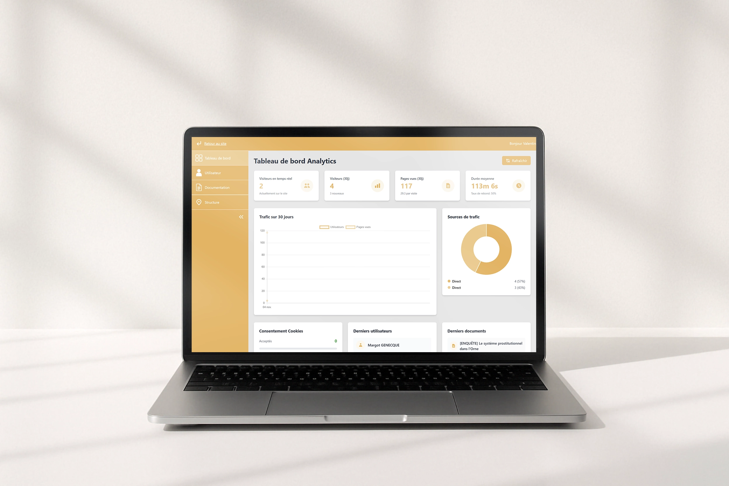Dashboard analytics du back-office